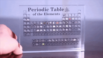 Acrylic Periodic Table of the Elements Display