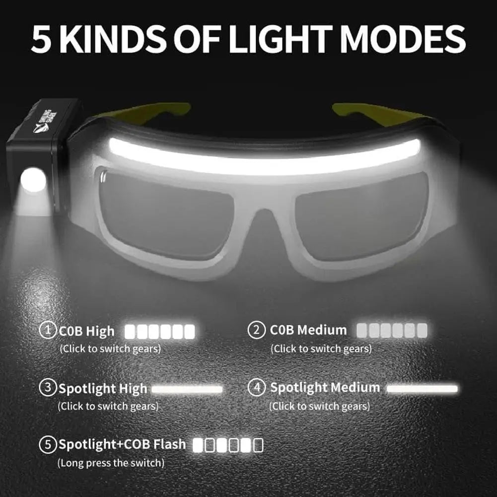 Gafas con linterna LED frontal