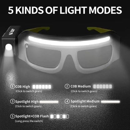 Gafas con linterna LED frontal