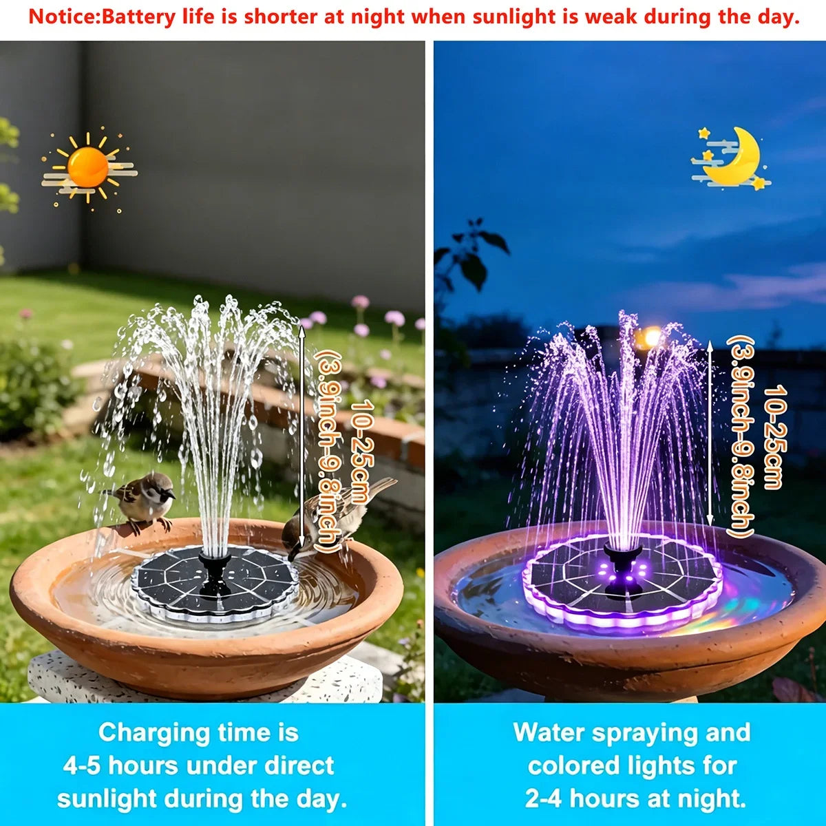 Outdoor Solar Fountain for Garden by ViralGalleria.com; terracotta basin with sun-powered spray and night LED lights.