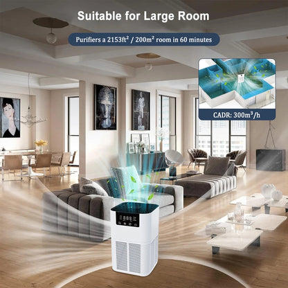 Purificador de aire doméstico con filtro HEPA