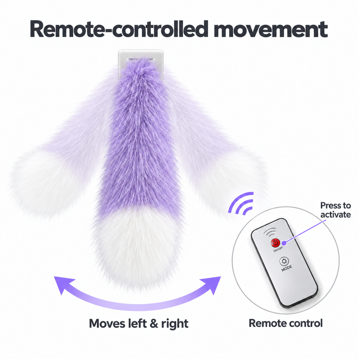 Remote-Control Wagging Vehicle Tail