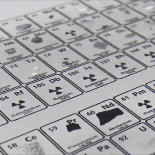 Acrylic Periodic Table of the Elements Display