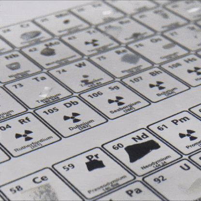 Acrylic Periodic Table of the Elements Display