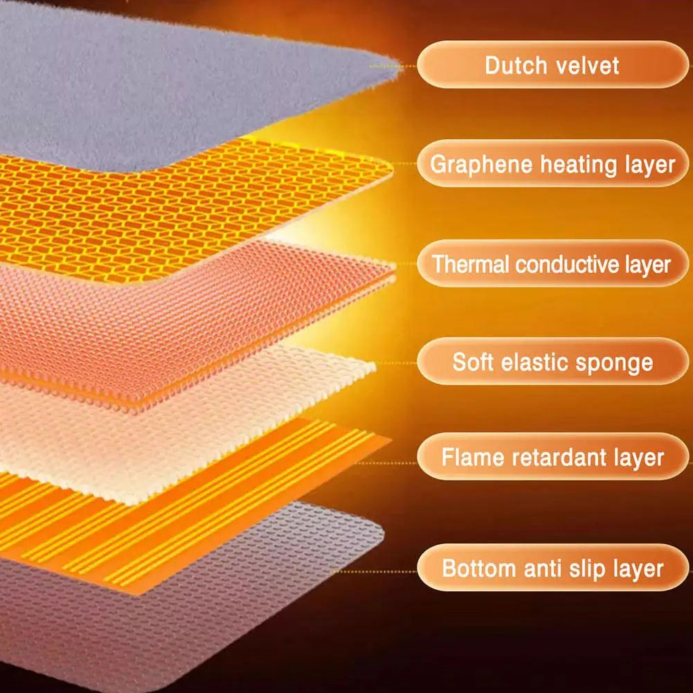 Car heated seat cushion by ViralGalleria.com; Dutch velvet, graphene heating layer, anti-slip bottom.