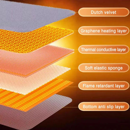 Car heated seat cushion by ViralGalleria.com; Dutch velvet, graphene heating layer, anti-slip bottom.